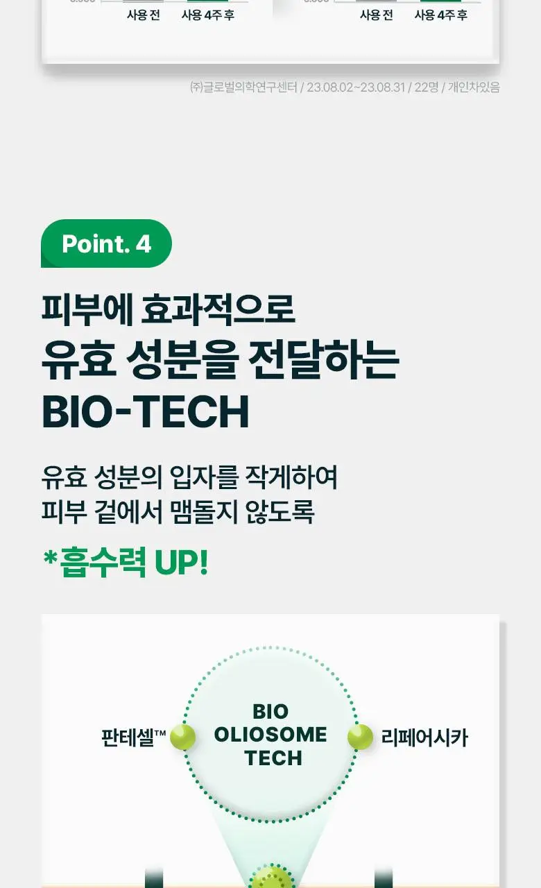 [민감진정] 바이오힐보 판테셀 리페어시카 앰플미스트 100mL 상세페이지 16
